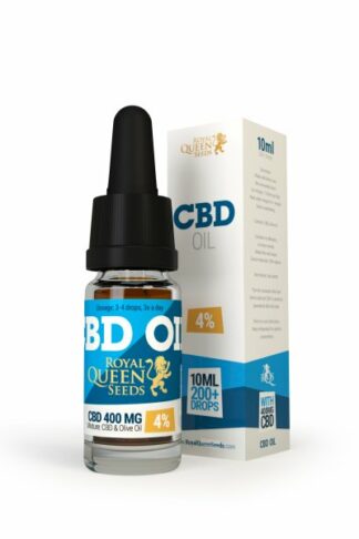 Olej Konopny CBD 4% - RQS